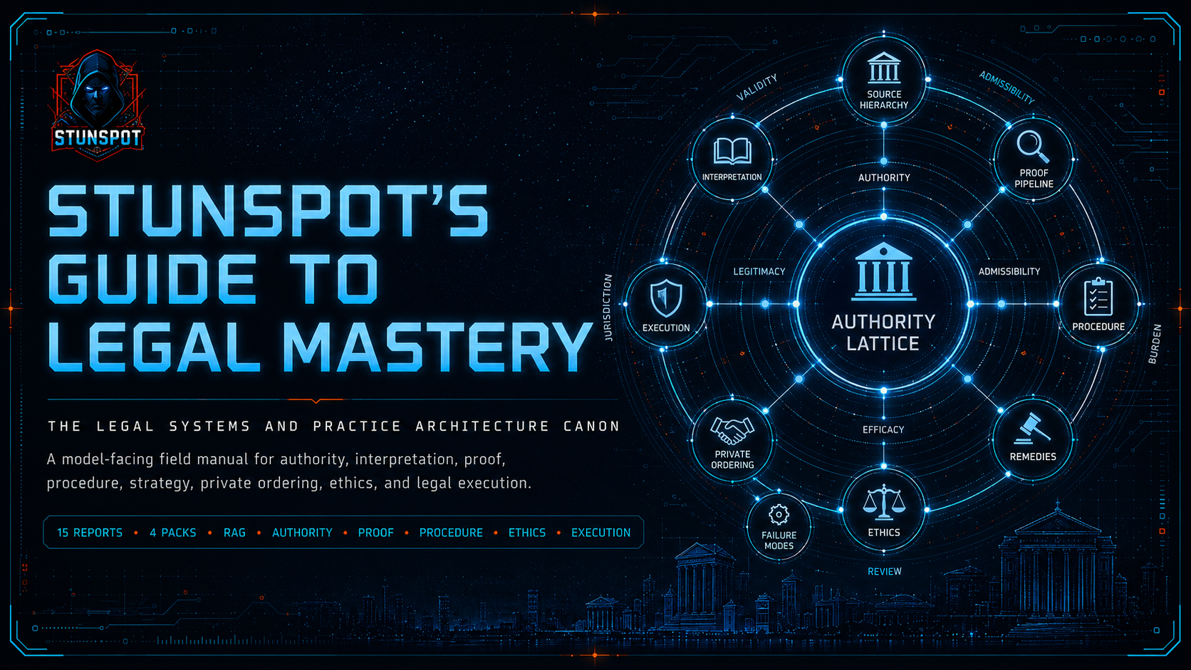 Stunspot's Guide to Legal Mastery — The Legal Systems and Practice Architecture Canon.