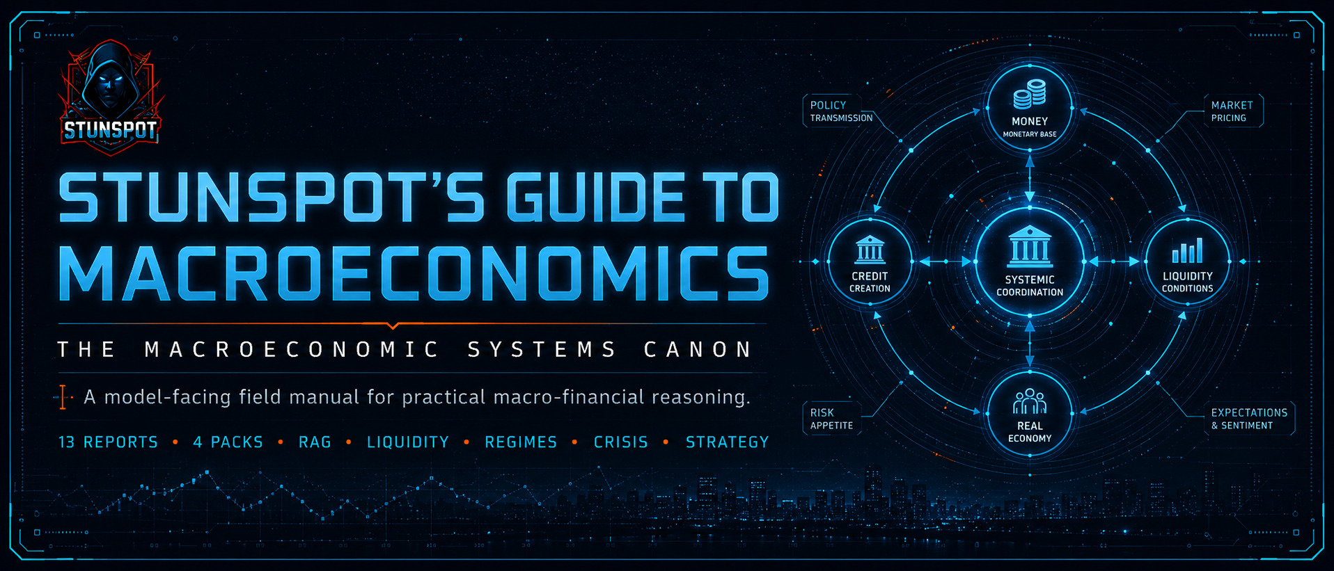 Stunspot’s Guide to Macroeconomics — The Macroeconomic Systems Canon.