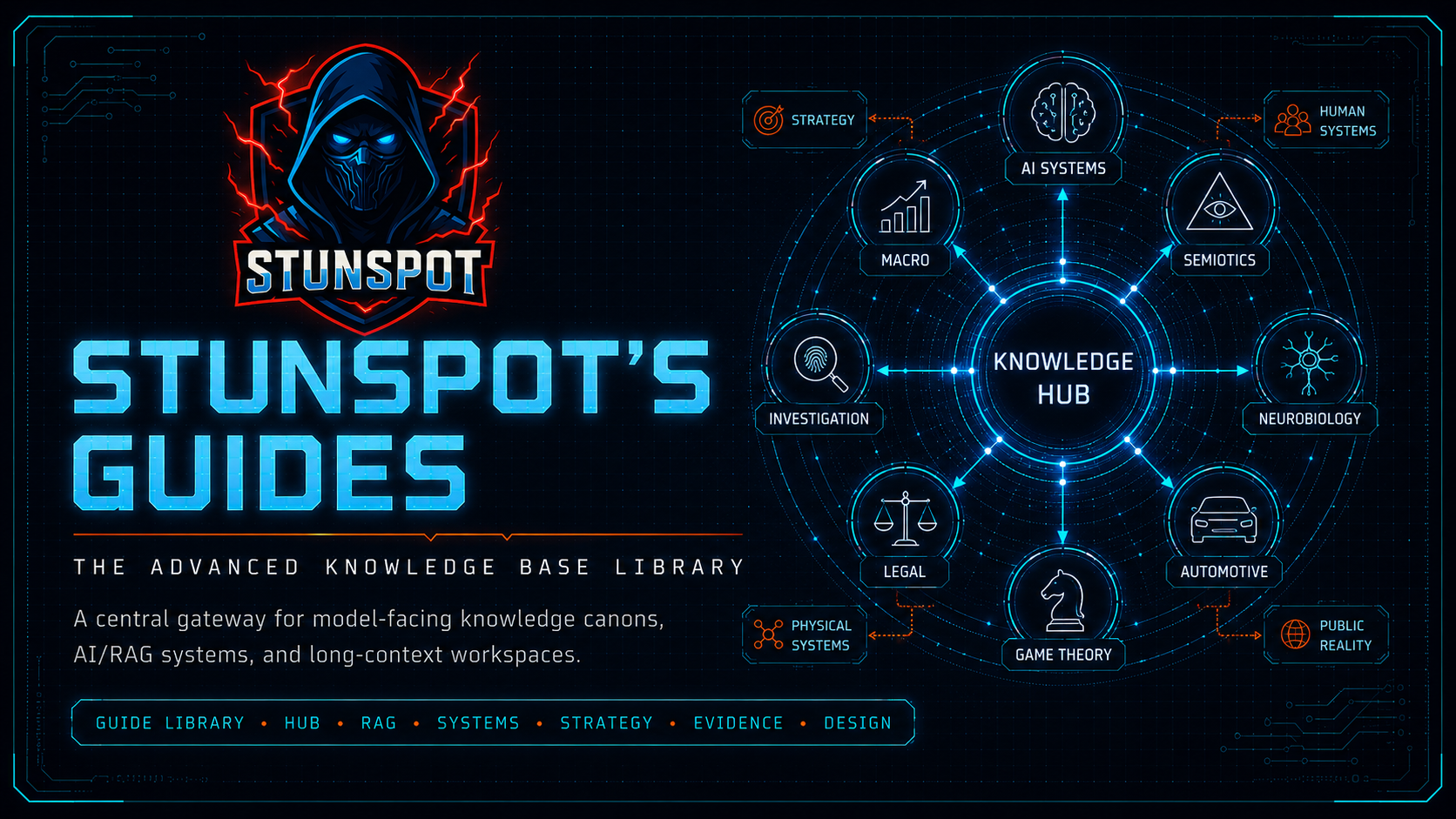 Stunspot’s Guides — The Advanced Knowledge Base Library. A central gateway for model-facing knowledge canons, AI/RAG systems, and long-context workspaces.